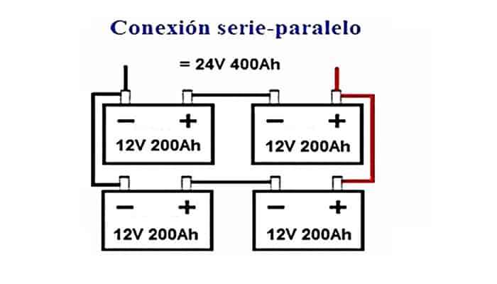 Conexión de baterías en serie paralelo