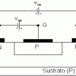 Transistor de efecto de campo