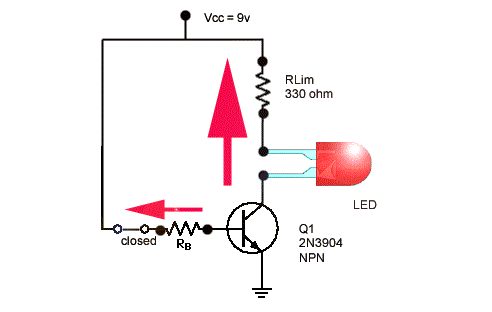 Símbolo de transistor de unión bipolar