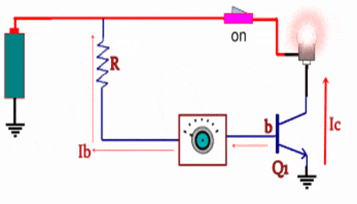 Transistor Como Amplificador