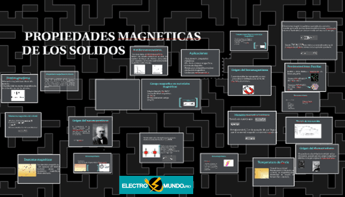Propiedades Magnéticas De Los Sólidos, Ferromagnéticos, Antiferromagnéticos etc.