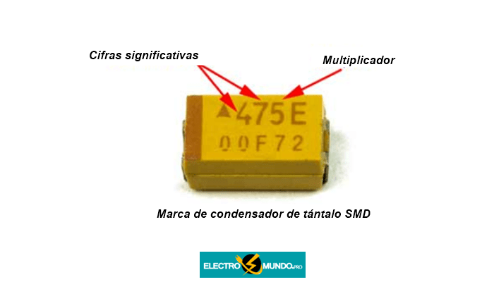 Marcas de los condensadores de tántalo SMD