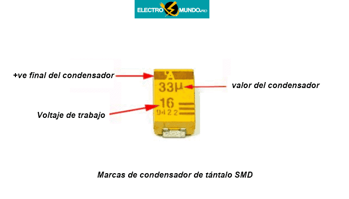 Marcas de los condensadores de tántalo SMD