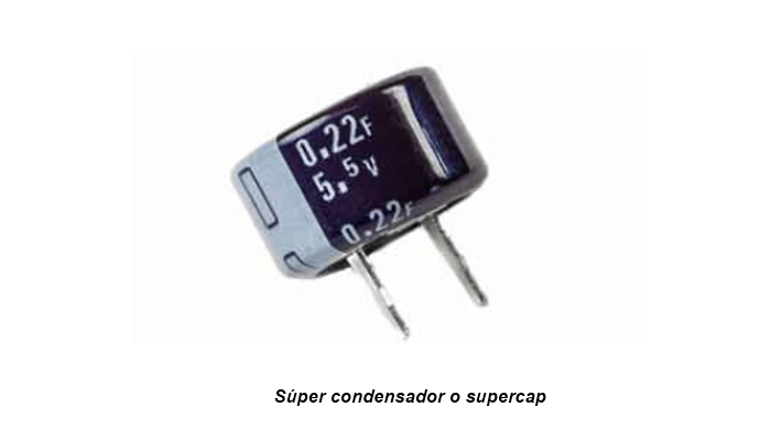 Comparación de los supercondensadores con las baterías