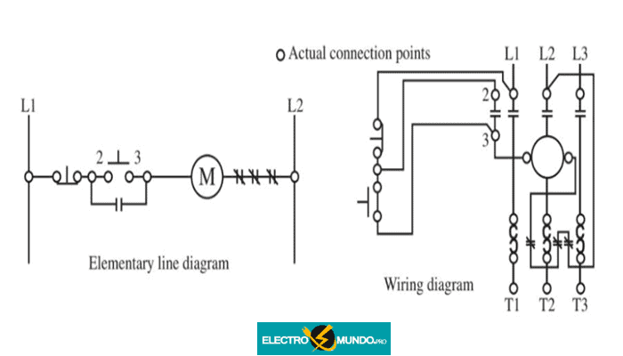 Diagrama de línea elemental y diagrama de cableado