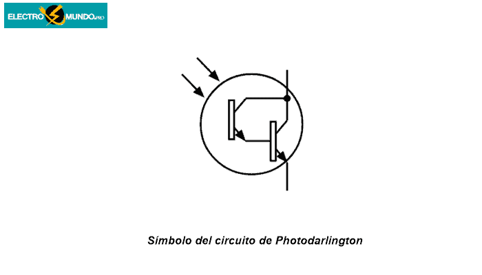 Conceptos básicos del transistor Photodarlington