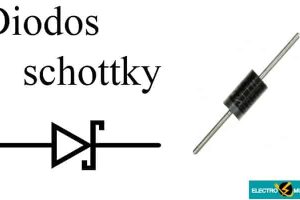 Diodo Schottky: Diodo De Barrera Schottky, Ventajas Y Aplicaciones