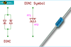 ¿Qué Es Un DIAC? Funcionamiento De Los Circuitos De Aplicación