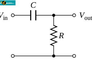 Que Es Un Filtro de Paso Alto De Un Transistor – Circuito De Filtro Y Ecuación