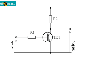 Diseño Del Circuito Emisor Común Del Transistor – Visión general.