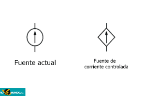 Que Es Un Transistor Activo Fuente De Corriente Constante – Aplicaciones, Fundamentos Y Dependencia.