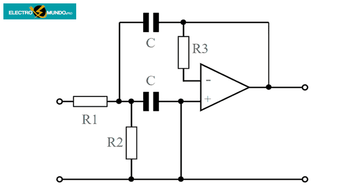 Circuito de filtro pasabanda activo con amplificador óptico