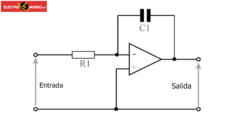 Circuito integrador del amplificador operacional
