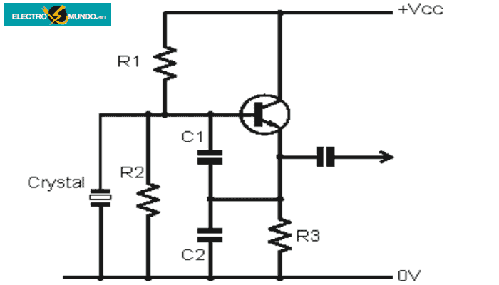 ¿Que Es Circuito De Oscilador De Cristal De Transistores? - Optimización Y Ganancia.