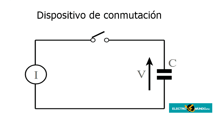 Teoría Del Regulador De Conmutación: Regulación En Modo Conmutado Basada En Condensadores E Inductores.