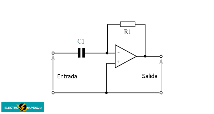 Circuito diferenciador del amplificador óptico