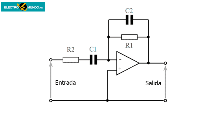 Ecuaciones de diseño del circuito electrónico