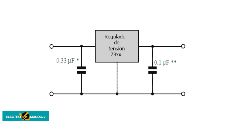 Circuito básico del regulador de tensión de la serie 7800
