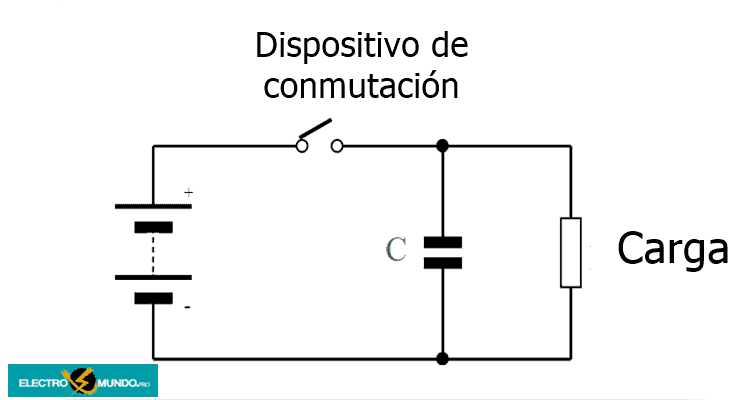 Regulación en modo conmutado basada en condensadores