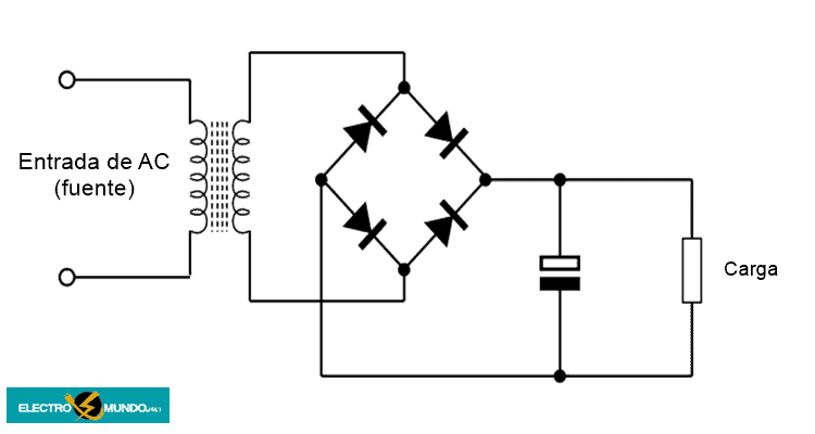 Circuitos Y Cálculos De Suavización De Condensadores