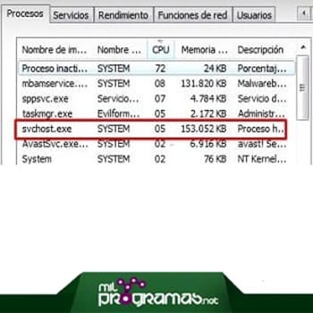 Cómo solucionar Svchost.exe Service host: Local system (Network restricted)