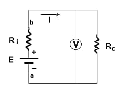 Símbolo del voltímetro en un circuito