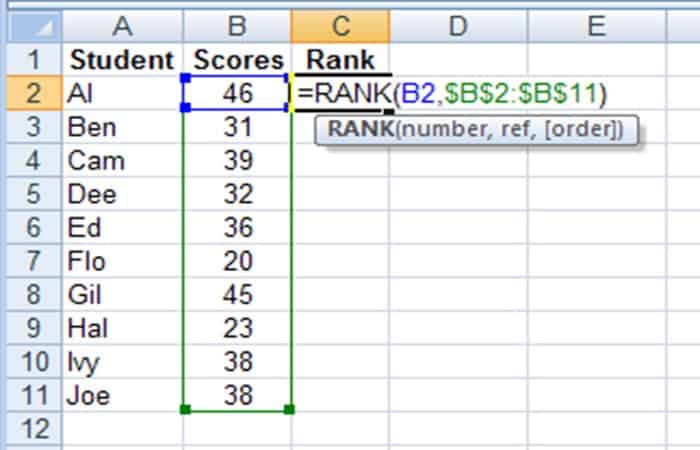 Ejemplos De Funciones RANK En Excel