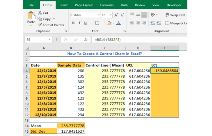 Figura 17 - Cree un gráfico de control en Excel