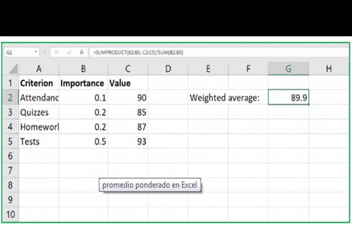 Calcular la media en Excel