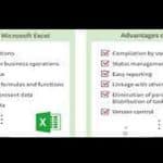 Ventajas y desventajas de Excel