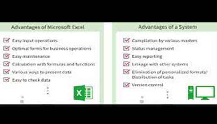 Ventajas y desventajas de Excel