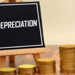Métodos de depreciación