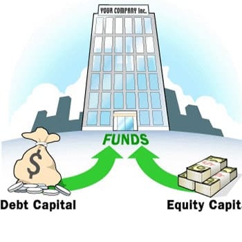 Estructura de capital