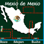 Como Crear Una Empresa En Mexico