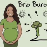Como Eliminar El Flujo Verde En El Embarazo