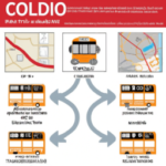 Cómo llegar en transporte público a Coacalco: Guía práctica.