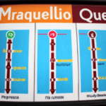 Guía práctica para llegar a Miguel Angel De Quevedo en metro.