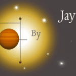 La denominación de Tycho Brahe para la estrella brillante comparable a Júpiter.