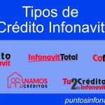 Cómo Identificar al Beneficiario de un Crédito Infonavit - Guía Práctica.