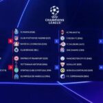 Resultados del sorteo de la Champions League temporada 2026/27.